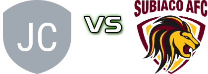 Joondalup City - Subiaco head to head game preview and prediction Joondalup City - Subiaco head to head game preview and prediction