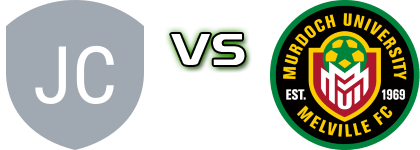 Joondalup City - Murdoch University Melville head to head game preview and prediction