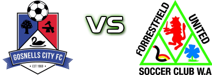 Gosnells City FC - Forrestfield United Statistiche e dettagli partita