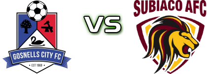 Gosnells City FC - Subiaco head to head game preview and prediction Gosnells City FC - Subiaco head to head game preview and prediction