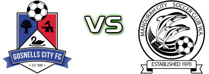 Gosnells City FC - Mandurah City head to head game preview and prediction
