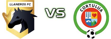 Llaneros FC - Cortuluá детайли и статистика