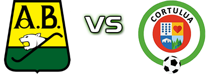 Atlético Bucaramanga Femenino - Cortuluá head to head game preview and prediction