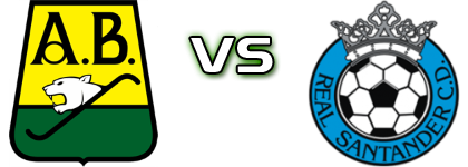 Atlético Bucaramanga Femenino - Real Santander head to head game preview and prediction