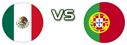 Mexico - Portugal Spiel Prognosen und Statistiken