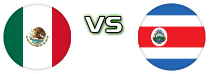 Mexico - Costa Rica head to head game preview and prediction