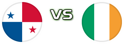 Panama - Ireland detalji utakmice i statistika Panama - Ireland detalji utakmice i statistika