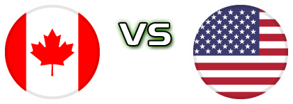 Canada - USA Detalji meca I statistika. Canada - USA Detalji meca I statistika.