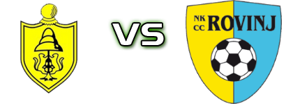 Funtana - Rovinj детайли и статистика