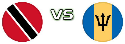 Trinidad and Tobago - Barbados Estatísticas e detalhes do jogo