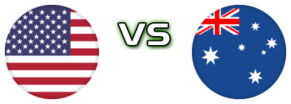 USA - Australia head to head game preview and prediction