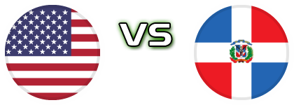 USA - Dominican Republic U17 детайли и статистика