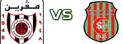 AS Megrine - CS Msaken Spiel Prognosen und Statistiken