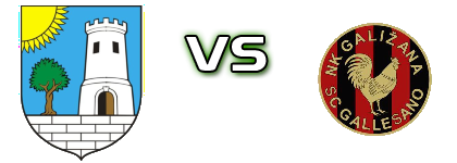 Istra Tar - Galižana Spiel Prognosen und Statistiken Istra Tar - Galižana Spiel Prognosen und Statistiken