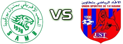 Sa Menzel Bourguiba - Tataouine Statistiche e dettagli partita