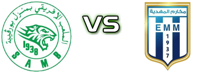 Sa Menzel Bourguiba - El Makarem de Mahdia Detalji meca I statistika.