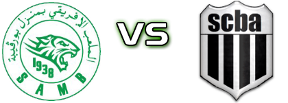 Sa Menzel Bourguiba - SC Ben Arous head to head game preview and prediction