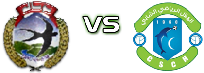 US Bousalem - Chebba Statistiche e dettagli partita