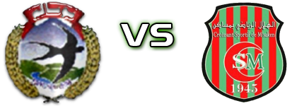 US Bousalem - CS Msaken Detalji meca I statistika.