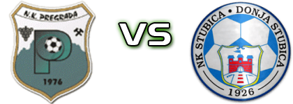 Pregrada - Stubica head to head game preview and prediction