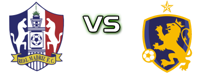 Real Madriz - Managua FC head to head game preview and prediction Real Madriz - Managua FC head to head game preview and prediction