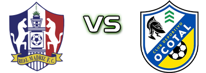 Real Madriz - Deportivo Ocotal head to head game preview and prediction
