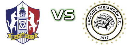 Real Madriz - Diriangén FC Spiel Prognosen und Statistiken Real Madriz - Diriangén FC Spiel Prognosen und Statistiken