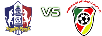 Real Madriz - Deportivo Matagalpa FC head to head game preview and prediction