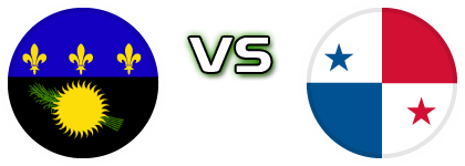 Guadeloupe - Panama Estatísticas e detalhes do jogo
