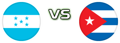Honduras - Cuba head to head game preview and prediction