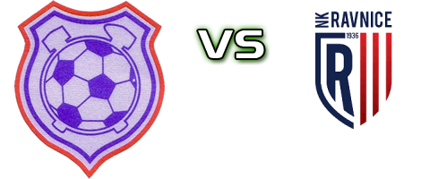 Rudar (DZ) - Ravnice head to head game preview and prediction