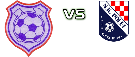 Rudar (DZ) - Polet (SK) detalji utakmice i statistika Rudar (DZ) - Polet (SK) detalji utakmice i statistika