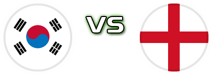South Korea - England детайли и статистика