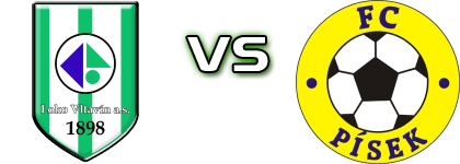 Loko Vltavín - FC Písek head to head game preview and prediction