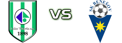Loko Vltavín - SK Benešov head to head game preview and prediction