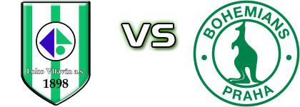 Loko Vltavín - Bohemians Praha 1905 B head to head game preview and prediction