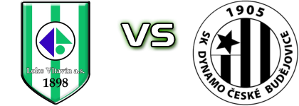 Loko Vltavín - SK Dynamo Ceske Budejovice B head to head game preview and prediction