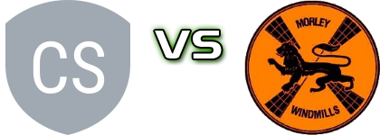 Carramar Shamrock Rovers FC - Morley Windmills SC Detalles y estadisticas