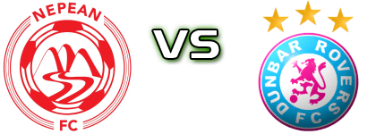 Nepean FC - Dunbar Rovers детайли и статистика Nepean FC - Dunbar Rovers детайли и статистика