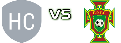 Hawkesbury City FC - Fraser Park head to head game preview and prediction