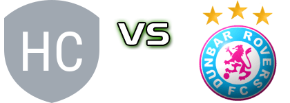 Hawkesbury City FC - Dunbar Rovers head to head game preview and prediction