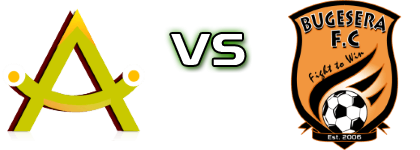 As Muhanga - Bugesera FC Spiel Prognosen und Statistiken