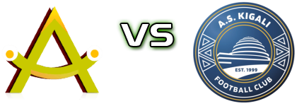 As Muhanga - AS Kigali head to head game preview and prediction