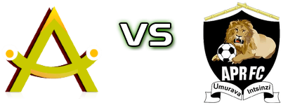 As Muhanga - APR FC Statistiche e dettagli partita