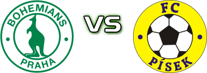 Bohemians Praha 1905 B - FC Písek Statistiche e dettagli partita