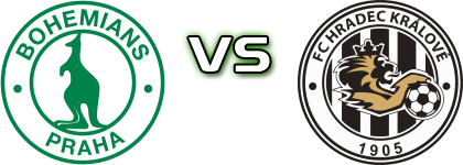 Bohemians Praha 1905 B - FC Hradec Králové B head to head game preview and prediction