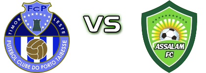 Porto - Assalam head to head game preview and prediction Porto - Assalam head to head game preview and prediction