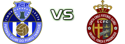 Porto - Santa Cruz  Statistiche e dettagli partita