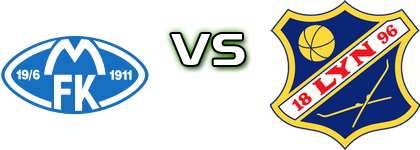 Molde - Lyn head to head game preview and prediction