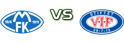 Molde - Vålerenga детайли и статистика